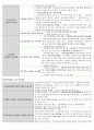 대전광역시교육청 시책사업 정리 3페이지
