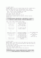 새로운 도덕과 수업모형의 이론 및 구조 8페이지