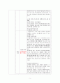 경기도교육청 교육시책 완벽정리 5페이지