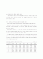 열기기에 의한 퍼머넌트 형성력과 유지력의 차 연구 26페이지