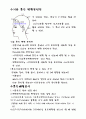 드라이 볼륨  퍼머넌트 웨이브 6페이지