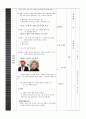 헤어미용 교수 학습 지도안 4페이지