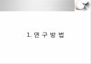 미용관련 논문 예비발표(연구계획서) 4페이지