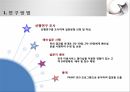 미용관련 논문 예비발표(연구계획서) 5페이지