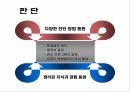 두피관리 임상과 실제 25페이지