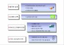 두피관리 임상과 실제 44페이지