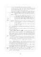 도덕윤리 중등임용고시 주제별 서브노트 - 서양윤리 36페이지