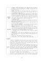 도덕윤리 중등임용고시 주제별 서브노트 - 서양윤리 63페이지