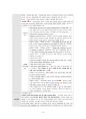 도덕윤리 중등임용고시 주제별 서브노트 - 정치철학 16페이지