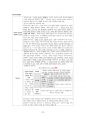 도덕윤리 중등임용고시 주제별 서브노트 - 정치철학 52페이지