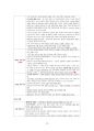 도덕윤리 중등임용고시 주제별 서브노트 - 정치철학 74페이지
