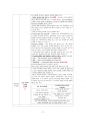 도덕윤리 중등임용고시 주제별 서브노트 - 통일교육론 11페이지