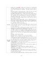 도덕윤리 중등임용고시 주제별 서브노트 - 통일교육론 30페이지