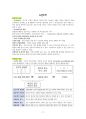 도덕윤리 중등임용고시 임용기출내용 완벽 분석 - 통일교육론 11페이지