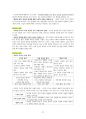 도덕윤리 중등임용고시 임용기출내용 완벽 분석 - 통일교육론 21페이지