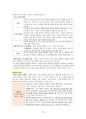 도덕윤리 중등임용고시 임용기출내용 완벽 분석 - 통일교육론 25페이지