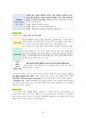 도덕윤리 중등임용고시 임용기출내용 완벽 분석 - 통일교육론 26페이지