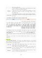 도덕윤리 중등임용고시 임용기출내용 완벽 분석 - 통일교육론 39페이지
