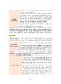 도덕윤리 중등임용고시 임용기출내용 완벽 분석 - 통일교육론 43페이지