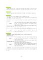 도덕윤리 중등임용고시 임용기출내용 완벽 분석 - 통일교육론 50페이지