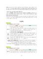 도덕윤리 중등임용고시 임용기출내용 완벽 분석 - 동양윤리 22페이지