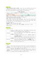 도덕윤리 중등임용고시 임용기출내용 완벽 분석 - 동양윤리 25페이지
