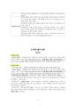 도덕윤리 중등임용고시 임용기출내용 완벽 분석 - 응용윤리 6페이지