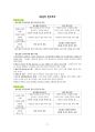 도덕윤리 중등임용고시 임용기출내용 완벽 분석 - 정치철학 5페이지
