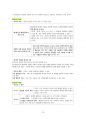 도덕윤리 중등임용고시 임용기출내용 완벽 분석 - 정치철학 16페이지