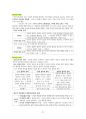 도덕윤리 중등임용고시 임용기출내용 완벽 분석 - 정치철학 21페이지