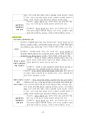 도덕윤리 중등임용고시 임용기출내용 완벽 분석 - 정치철학 42페이지