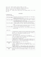 중등임용고시 주제별 핵심키워드 정리 - 교육학 (필수암기내용) 13페이지