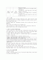중등임용고시 주제별 핵심키워드 정리 - 교육학 (필수암기내용) 22페이지