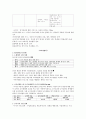 중등임용고시 주제별 핵심키워드 정리 - 교육학 (필수암기내용) 28페이지