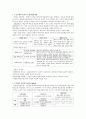 중등임용고시 주제별 핵심키워드 정리 - 교육학 (필수암기내용) 30페이지