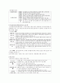 중등임용고시 주제별 핵심키워드 정리 - 교육학 (필수암기내용) 37페이지