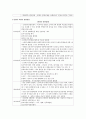도덕윤리 중등임용고시 주제별 핵심키워드 정리 - 통일교육 및 응용윤리 4페이지
