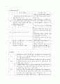 도덕윤리 중등임용고시 주제별 핵심키워드 정리 - 통일교육 및 응용윤리 15페이지
