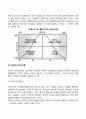 리더십의 발전과정인 특성이론 행동이론, 상황이론, 신조류 리더십 이론을 비교 토론해 보시오 11페이지