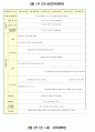어린이집 보육일지  2월1주~2주 만1세  11페이지