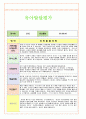 어린이집 2학기 유아발달평가 15명 2페이지