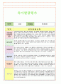 어린이집 2학기 유아발달평가 15명 6페이지