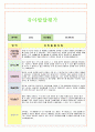 어린이집 2학기 유아발달평가 15명 7페이지