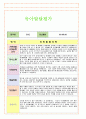 어린이집 2학기 유아발달평가 15명 10페이지
