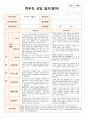 영아반 학부모 상담일지 5페이지