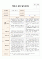 영아반 학부모 상담일지 6페이지