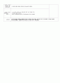 어린이집 보육일지 3월 1주~2주 일지 만1세 14페이지