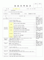 어린이집 보육일지 3월 1주~2주 일지 만1세 15페이지