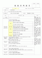 어린이집 보육일지 3월 1주~2주 일지 만1세 17페이지