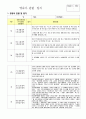 9월- 2월 영유아 관찰 일지 3페이지